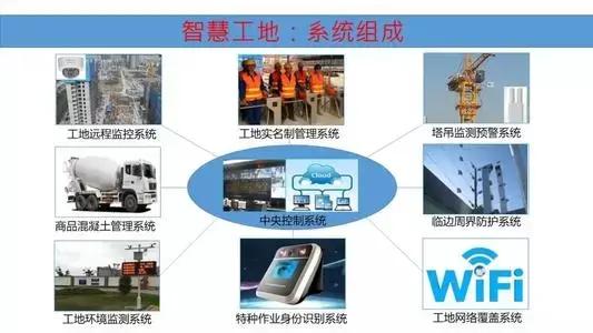南平智慧工地安防管理系统 全方位守护工地安全